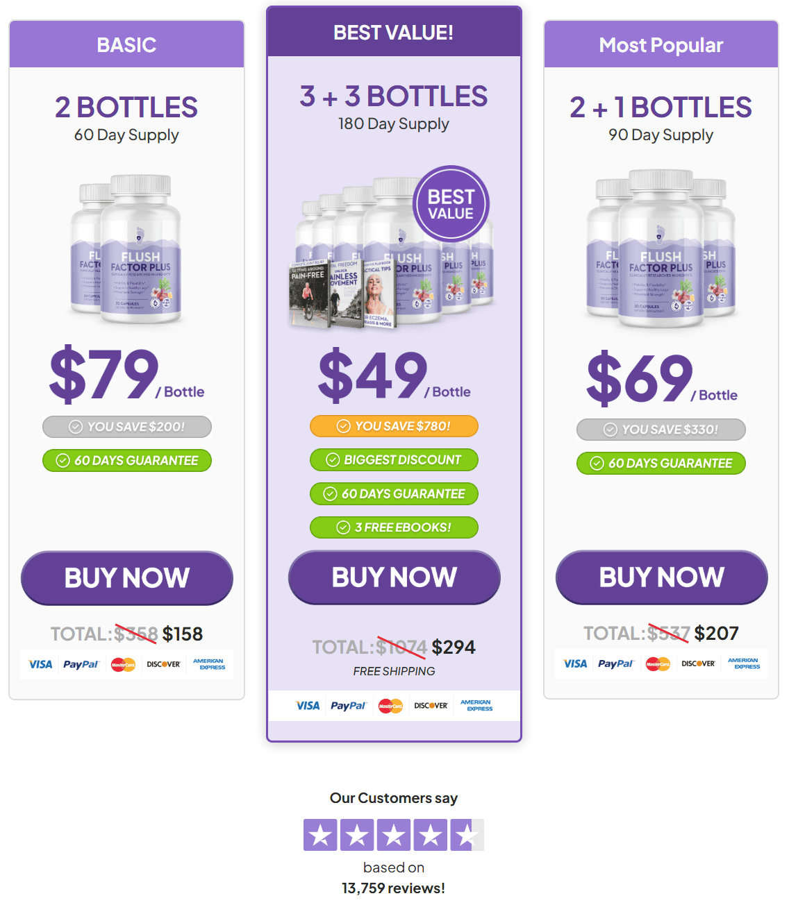 Flush Factor Plus Order